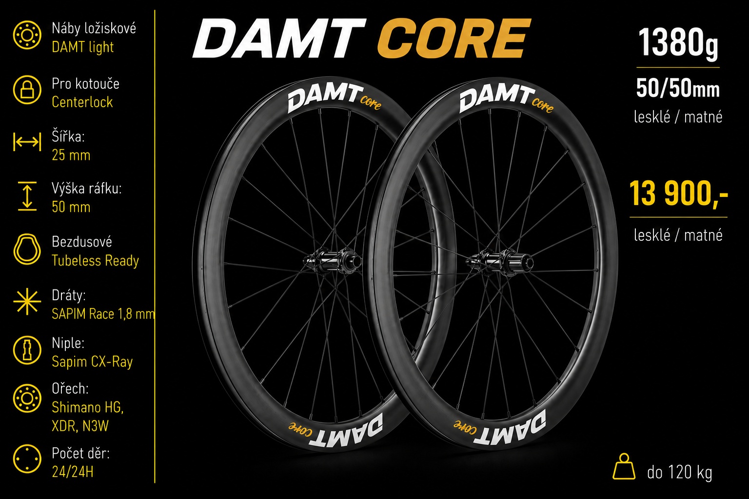 DAMT CORE