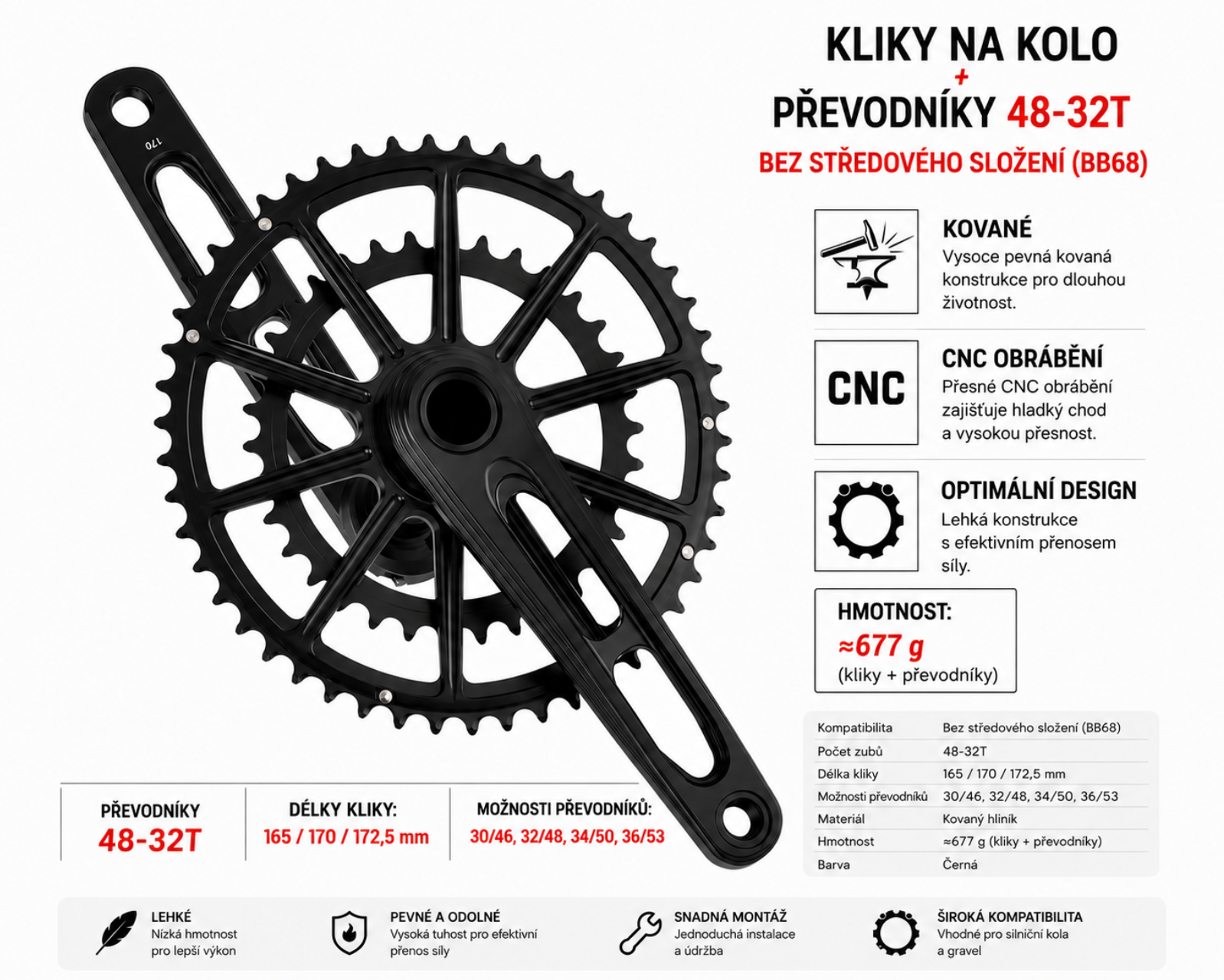 Kliky a převodníky